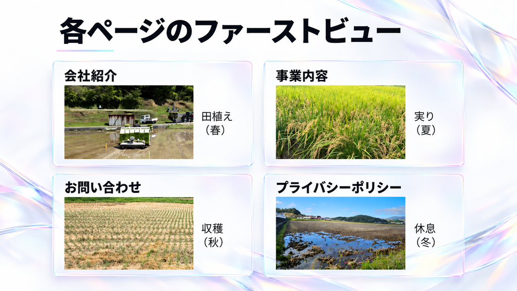 会社紹介、事業内容、お問い合わせ、プライバシーポリシーに配置した季節ごとの農業写真